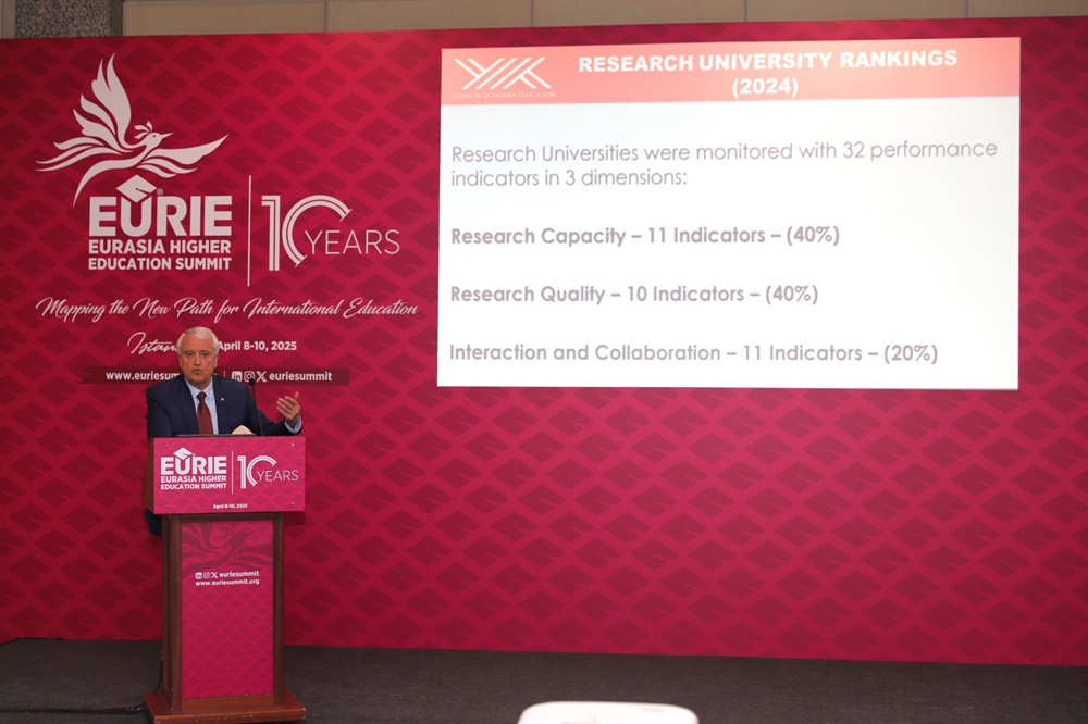 1st Malaysia-Türkiye Interuniversity Forum Held to Improve Cooperation between Turkish and Malaysian Universities