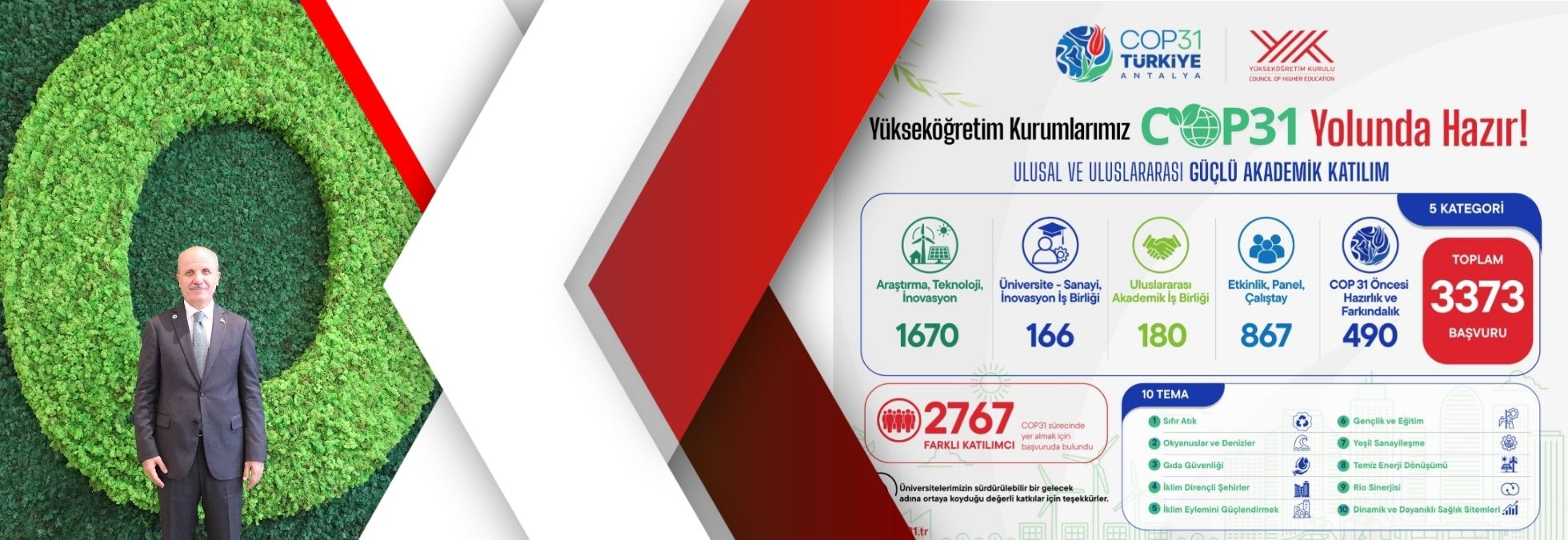 Üniversitelerden COP31’e güçlü bilimsel katkı: 3 bin 373 başvuru